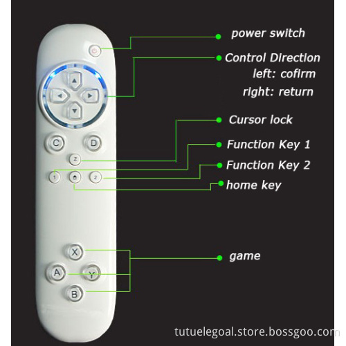 smart tv box,tv dongle support 3D somatic game